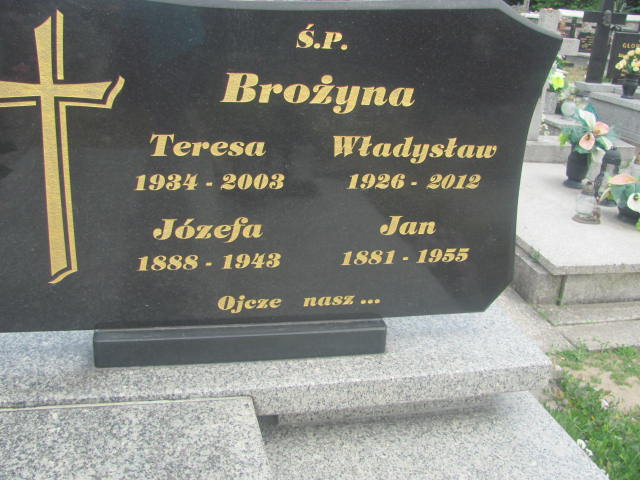 Jan Brożyna  1881 Strzelce Wielkie - Grobonet - Wyszukiwarka osób pochowanych